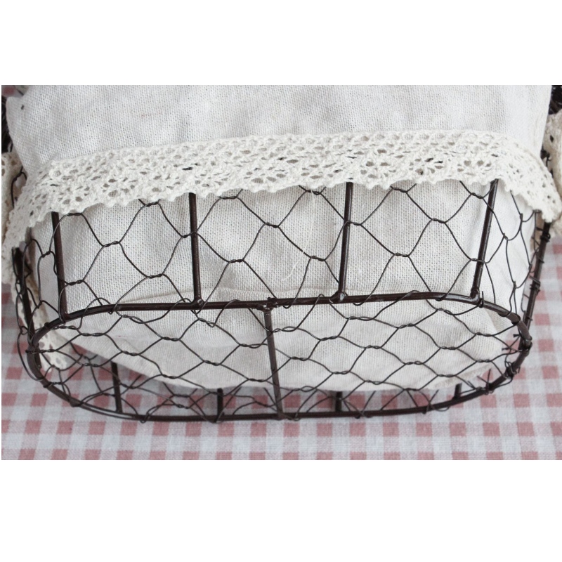 Warenkorb für private Haushalte