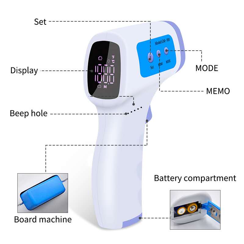 CE-Zertifikat OEM Großhandel Baby-Familie Krankenhaus halten Infrarot-Thermometer Digitalthermometer Pistole