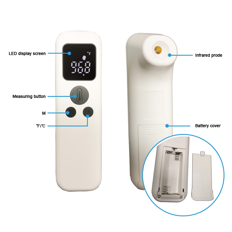 Infrarot-Stirnthermometer für Erwachsene, digitales medizinisches Infrarot-Thermometer ohne Kontakt gegen Fieber Stirn-Thermometro mit CE-Zulassung für Babys