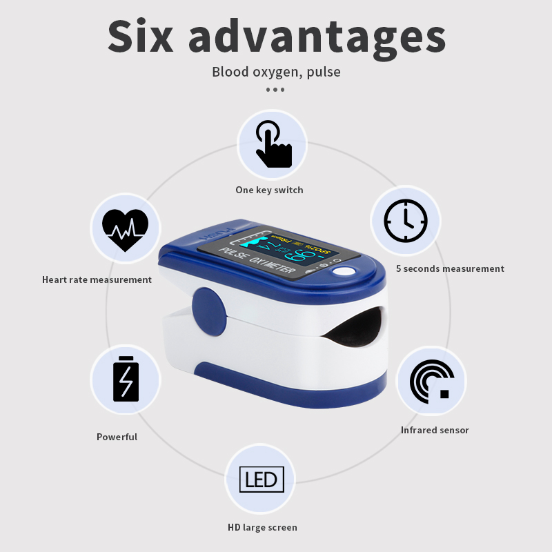 Mini-Pulsoximeter, 5s Rapid Reading