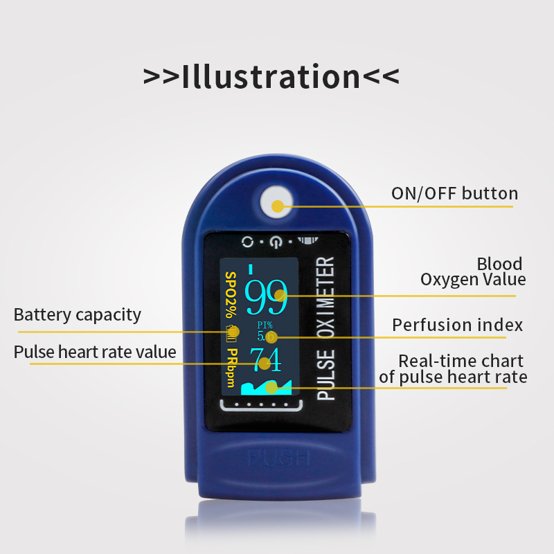 Mini-Pulsoximeter, 5s Rapid Reading