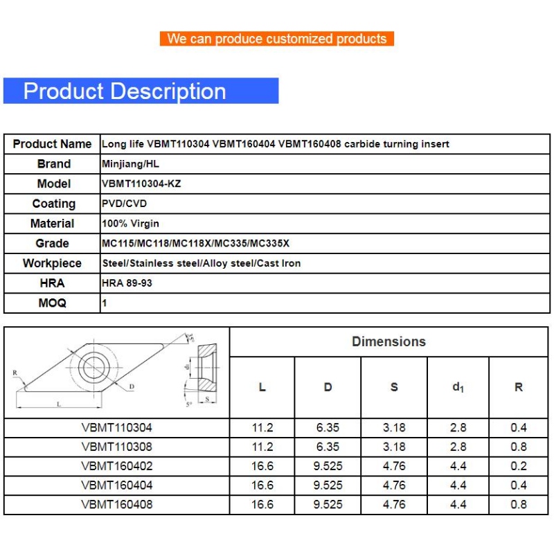 Drehmesser: Langlebig VBMT110304 VBMT160404 VBMT160408 Vbmt Hartmetall-Wendeeinsatz