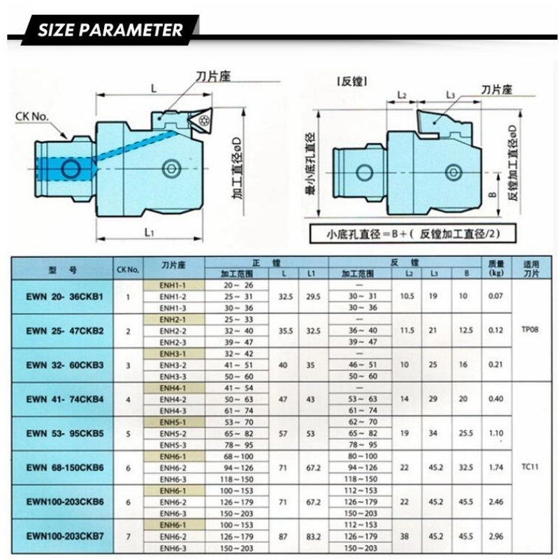 Feinbohrserie: CK5 (EWN53-95CKB5) EWN53-95mm Kopfbohrmaschine Mehrkopfbohrmaschine Mehrspindelbohrkopf