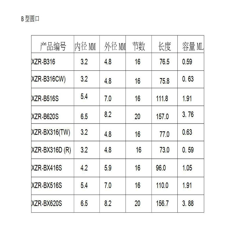 Statisches Mischrohr AB Gummirohr Füllkleber Wasser Mischen Klebestiftmischer Statisches Mischrohr Düse 101 Mischrohr 223mm