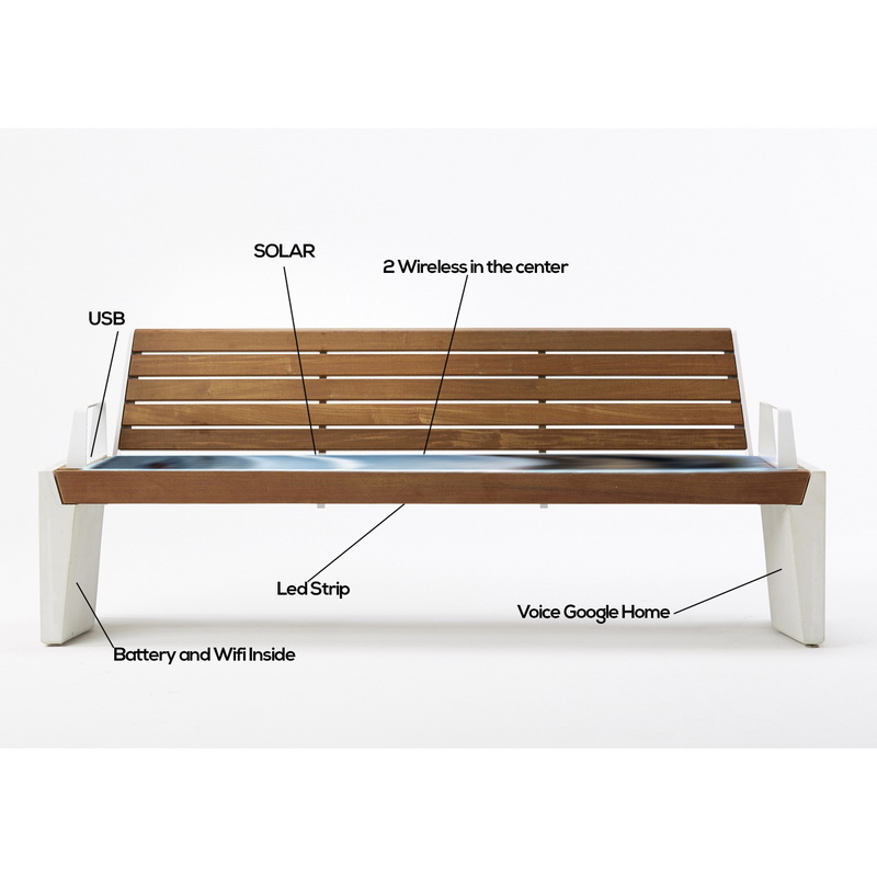 New Design Wood Color High Quality Solar Smart Benchmark