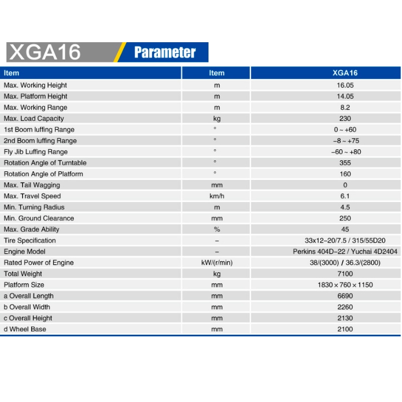 Gelenkausleger hebt XGA16 an