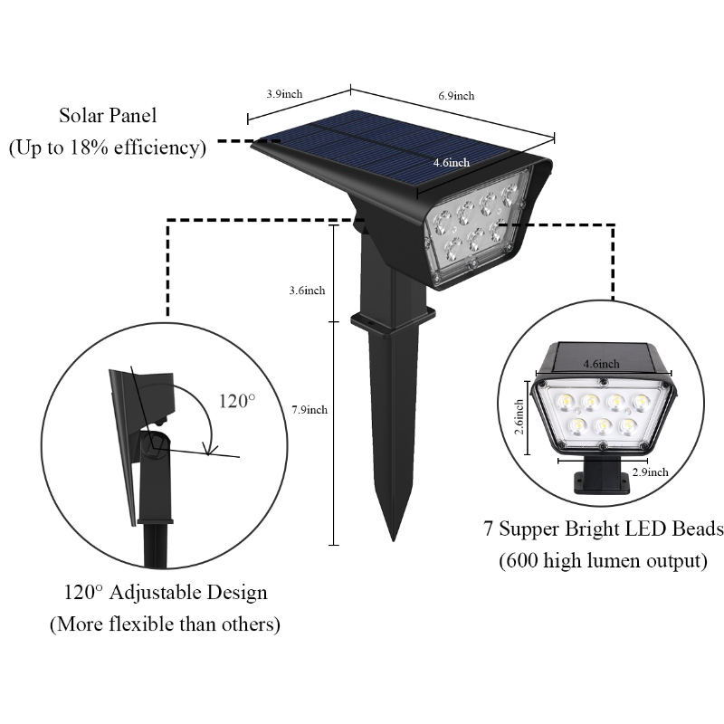 Solarscheinwerfer Gartenlicht