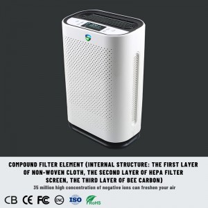 Leistungsstarker Luftsterilisationsreiniger