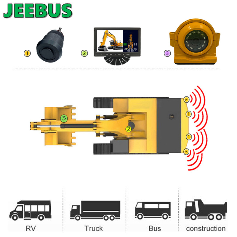 Excavatior Machinery Truck Rückfahrkamera mit Ultraschall-Digitalparksensor Radarerkennungssystem 7-Zoll-AHD-Monitor