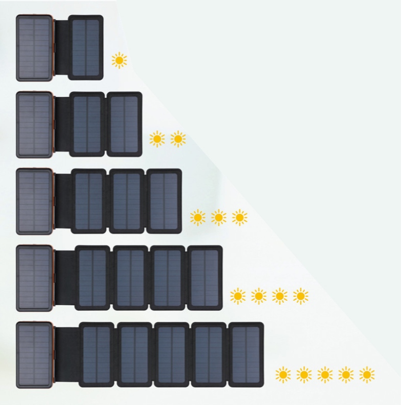 Wasserdichter drahtloser tragbarer mobiler Akku für den Außenbereich Schnellladegerät 1-5 externe Solarmodule, die die Solarbank zusammenklappen