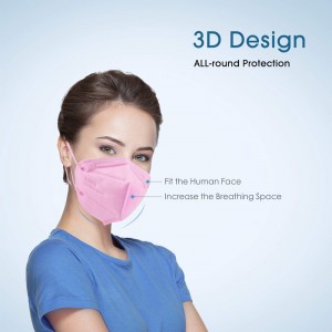 KN95 Gesichtsmaske