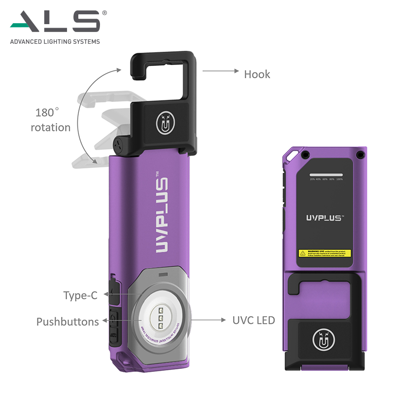 Intelligente UVC Handheld Desinfektor mit Taschenlampe