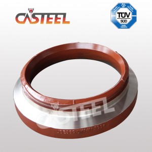 Symons Gyrradisc 36 \\\