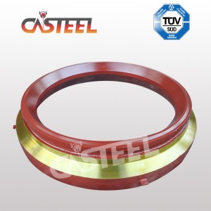 Symons Gyrradisc 36 \\\