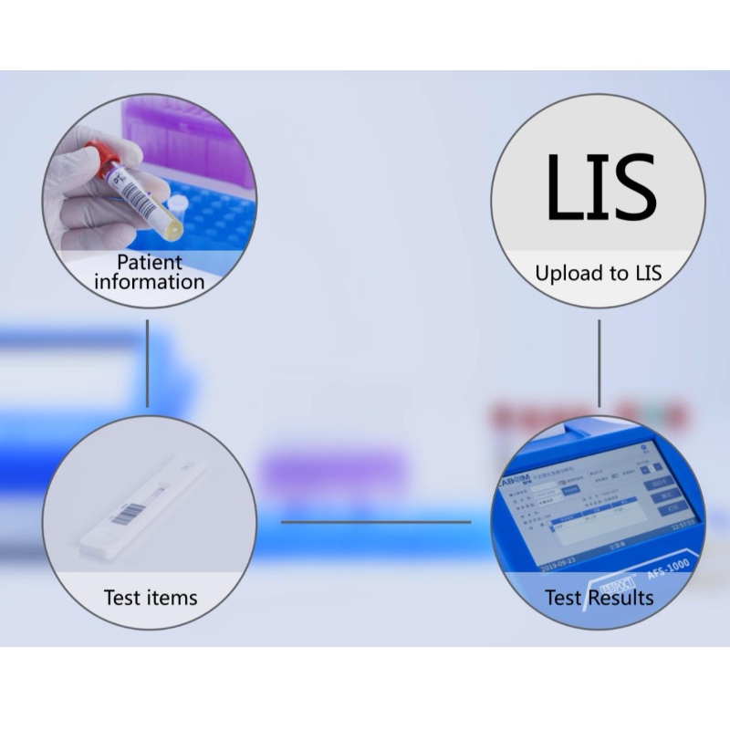 Immunfluoreszierender Analysator AFS-1000