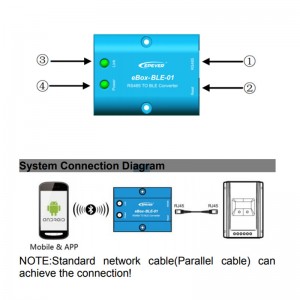WIFI-Serienserver RS485 zum Bluetooth-Adapter für den Soalr-Controller-Wechselrichter Epsolar LS vs A vs Bn Tracera Tracerbn Shi