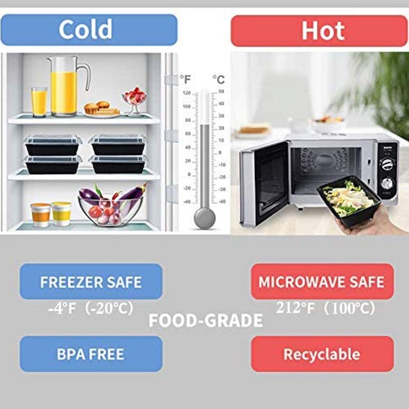 Nehmen Sie die Nahrungsmittelbehälter-Verpackungsbox Microwave Bento-Lunchbox weg