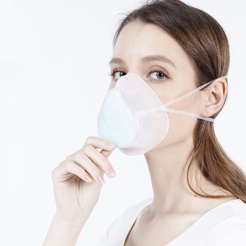 Wie man Masken trägt