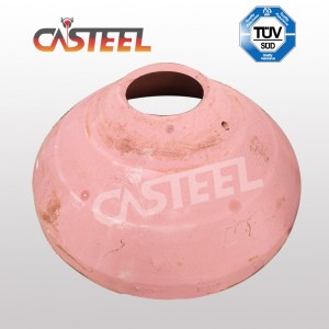 Chyi MEING CC1300, CF1300 Cone Crusher-Teile, Konkave und Mantel