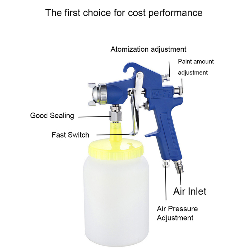 W-71 Luftsprühpistole 1.0/1.3/1.5/1.8mm Düse OEM Fabrik Kunststoff Metall Hocheffizienz Zerstäubung Pneumatische Farbwerkzeuge für Auto und Möbel