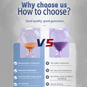 Fabrikversorgung Küche geschliffen 25 30 60 90 Minuten