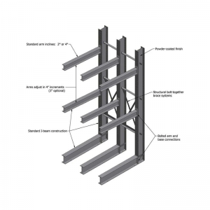Ich strahle Cantilever Rack