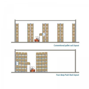 4 tiefe Rückenschläge