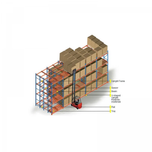 4 tiefe Rückenschläge