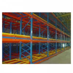 Push -Story -Rack zurückschieben