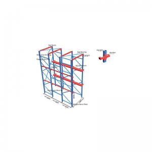 Fahren Sie durch das Racken