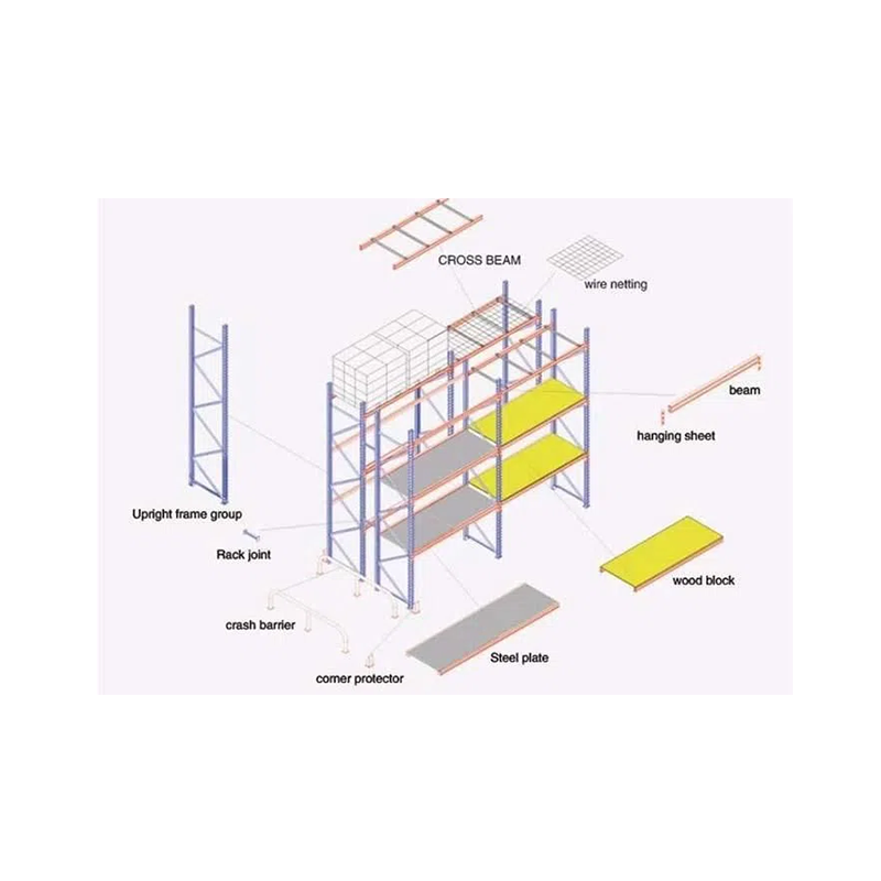 Australian Standard Palet Rack