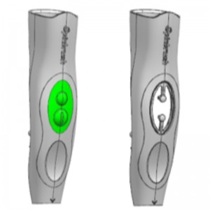 Plastikinjektionsform-2K-Form und Multiform