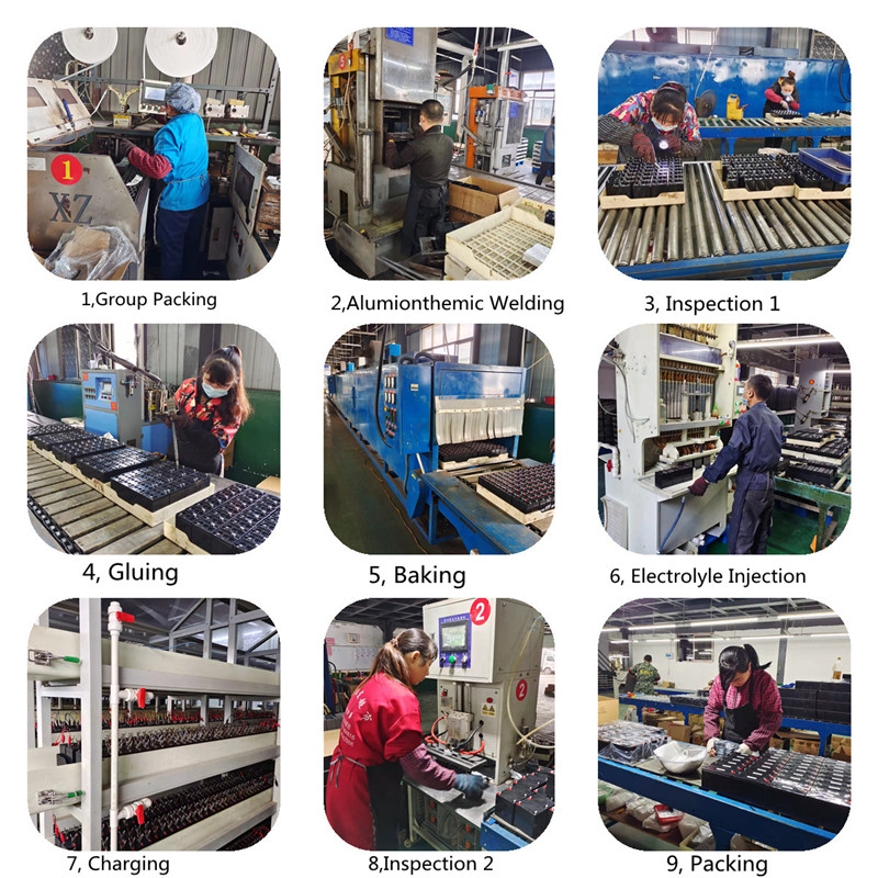 Die Eigenschaften von Batterieprodukten