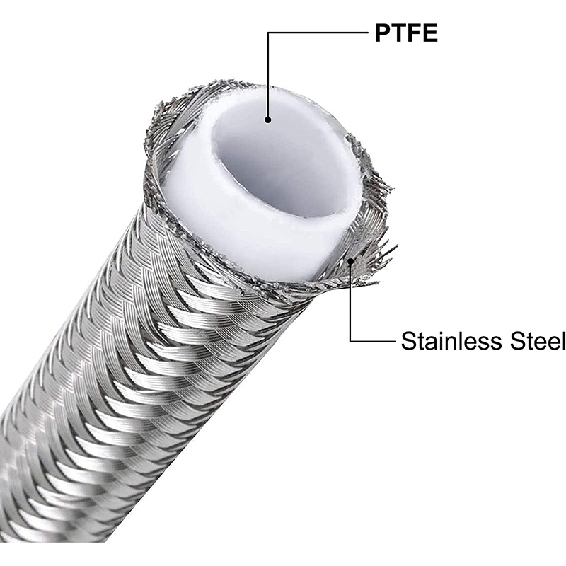 PTFE E85 Kraftstoffleitungsschlauch Edelstahl geflochten