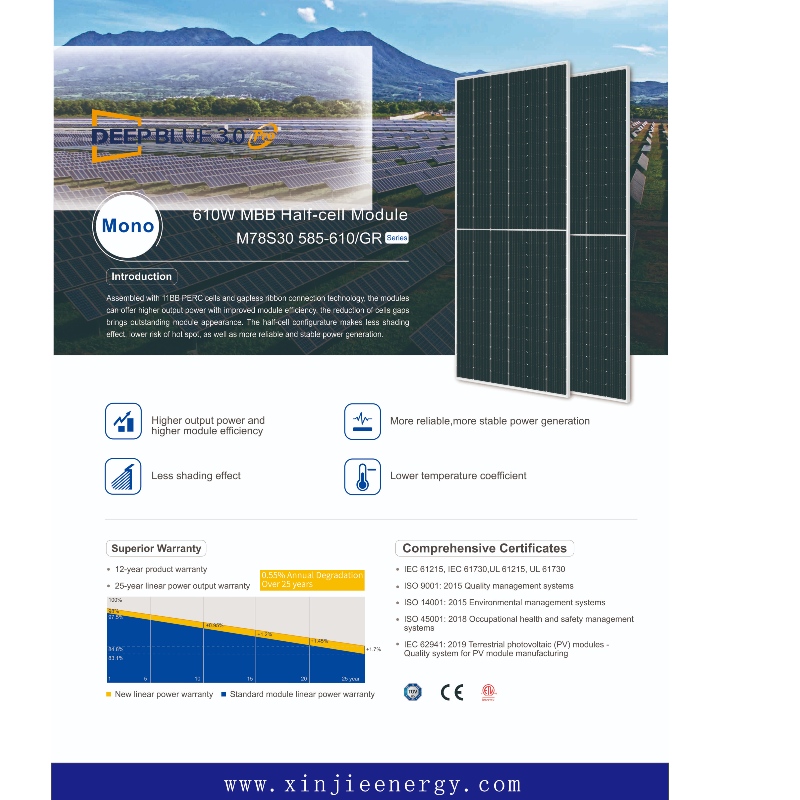China Factory Supply Photovoltaic Solarenergie -Panels System