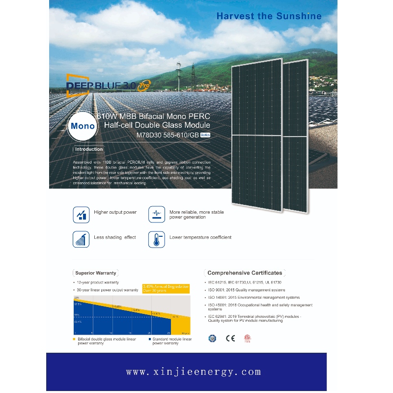 Hersteller direkt Großhandel -Photovoltaik -Solarenergie -Panels System Doppelseite