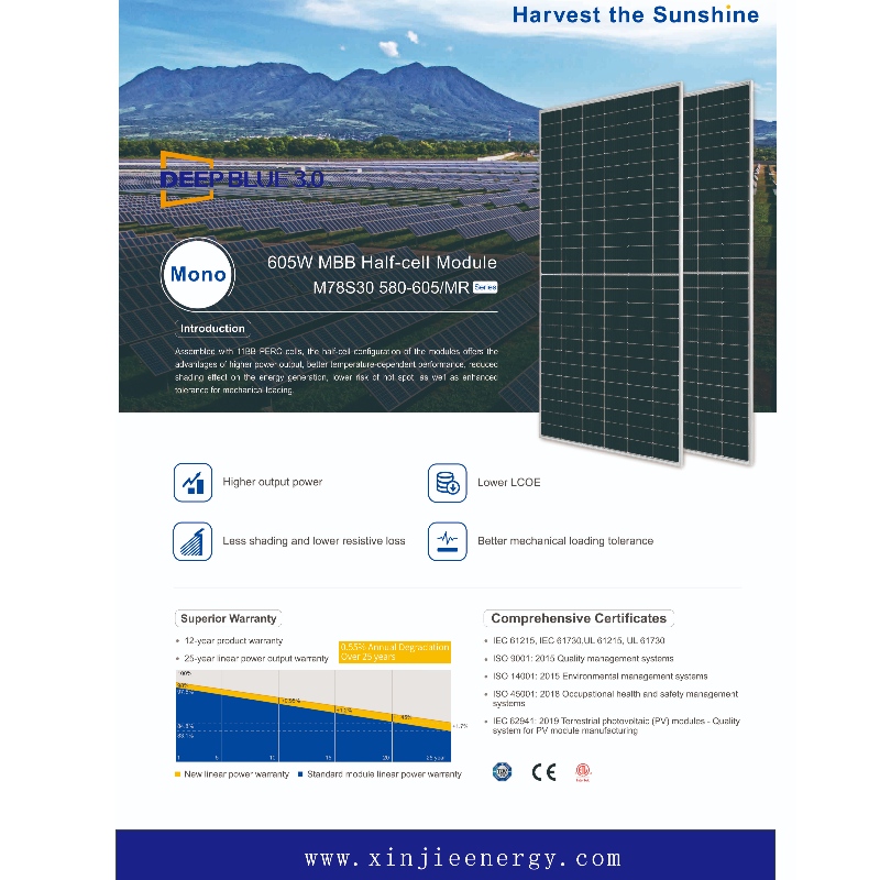 Hocheffizienz Photovoltaic Solar Modul Panel System Online -Verkauf