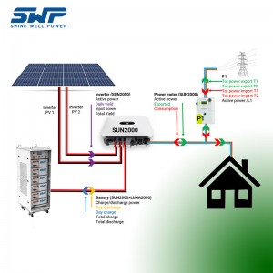 30 kWh Hochspannungsenergiespeichersystem Home verwenden Solarenergiespeichersystem in stapelbarem Modell LifePO4 Batterie