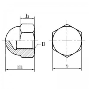 Sechskant-Hutmuttern