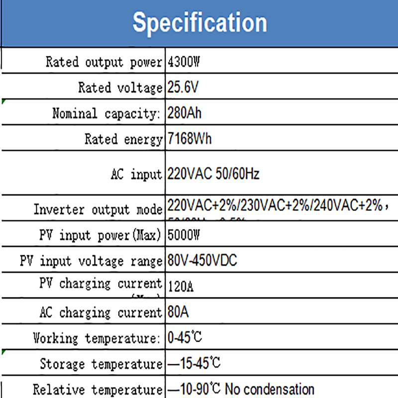 Haushaltsergiespeicherbatterieausrüstung