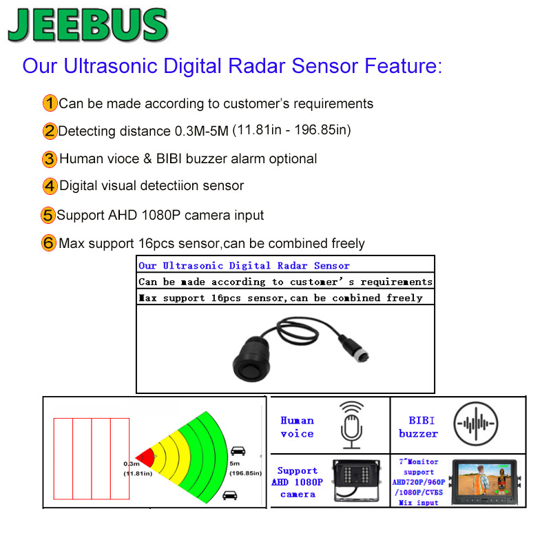 1611800574.jpg 雷达特点.jpg