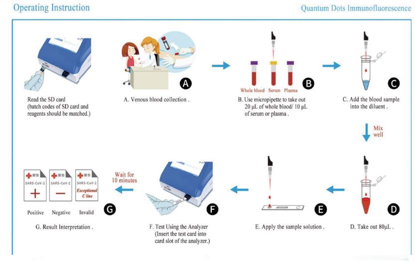 1622540153.jpg 试剂宣传图.jpg