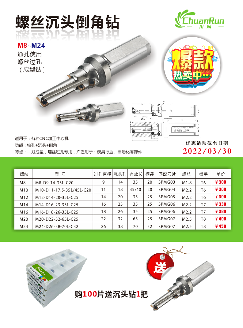 1654767126.png mmexport1638260799210.png