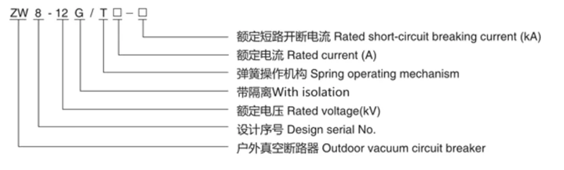 1658279191.png 型号1.png