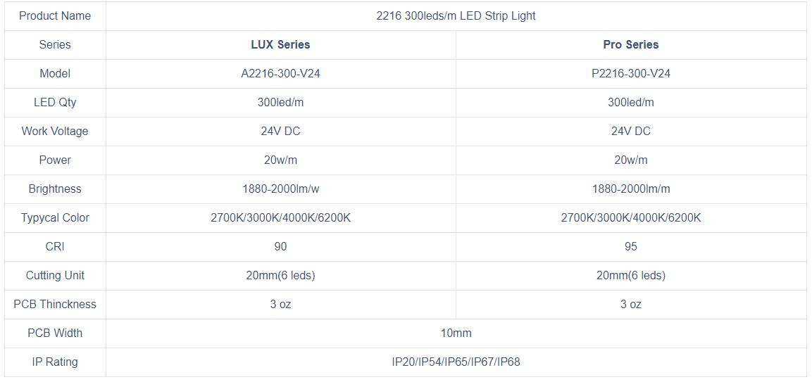 1675758291.jpg 参数.jpg