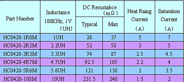 1685690159.jpg TB2ngbUbXXXXXX5XXXXXXXXXXXX_!!88931559.jpg