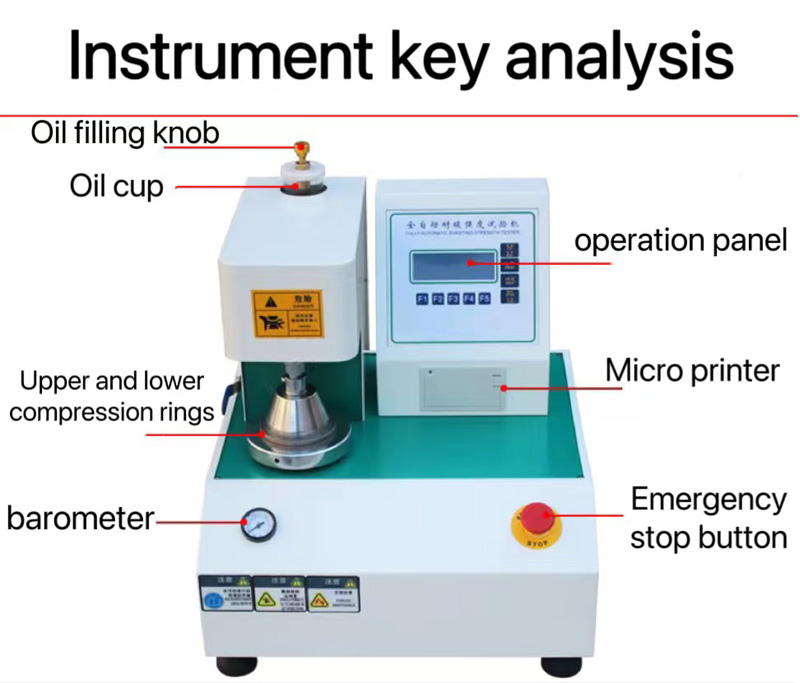 1678434334.jpg 耐破强度试验机产品按键方位解析图.jpg